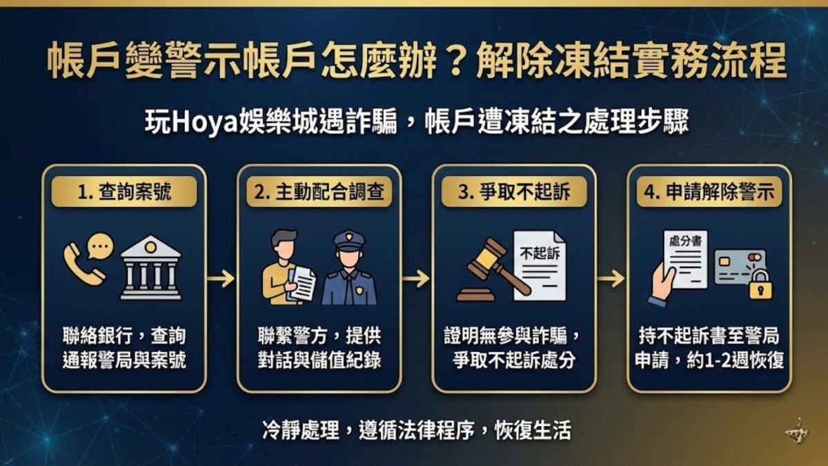 玩hoya娛樂城詐騙不出金又收到傳票怎麼辦!?如何證明自己是受害者？